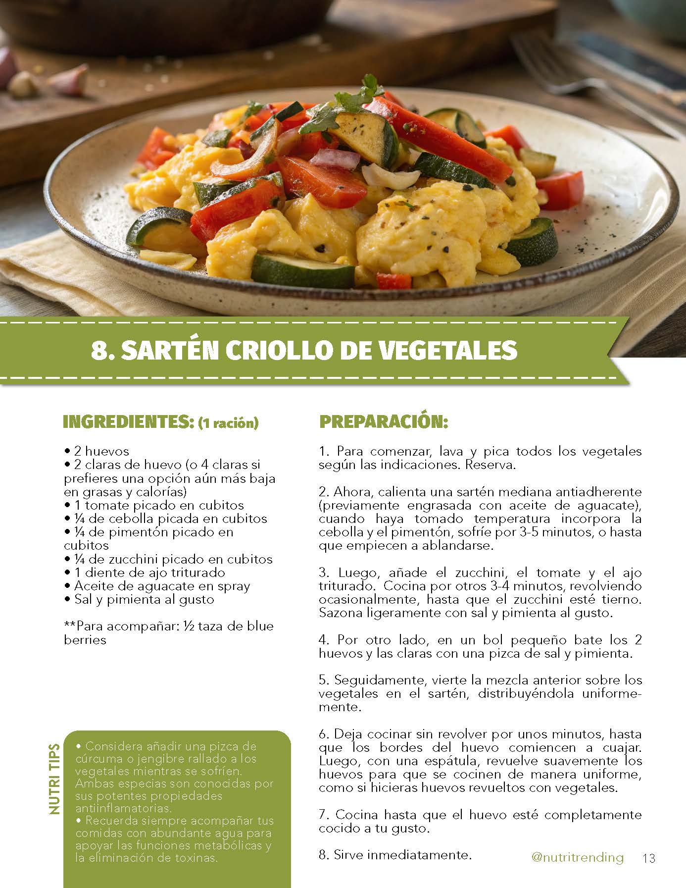 Recetario Antiinflamatorio