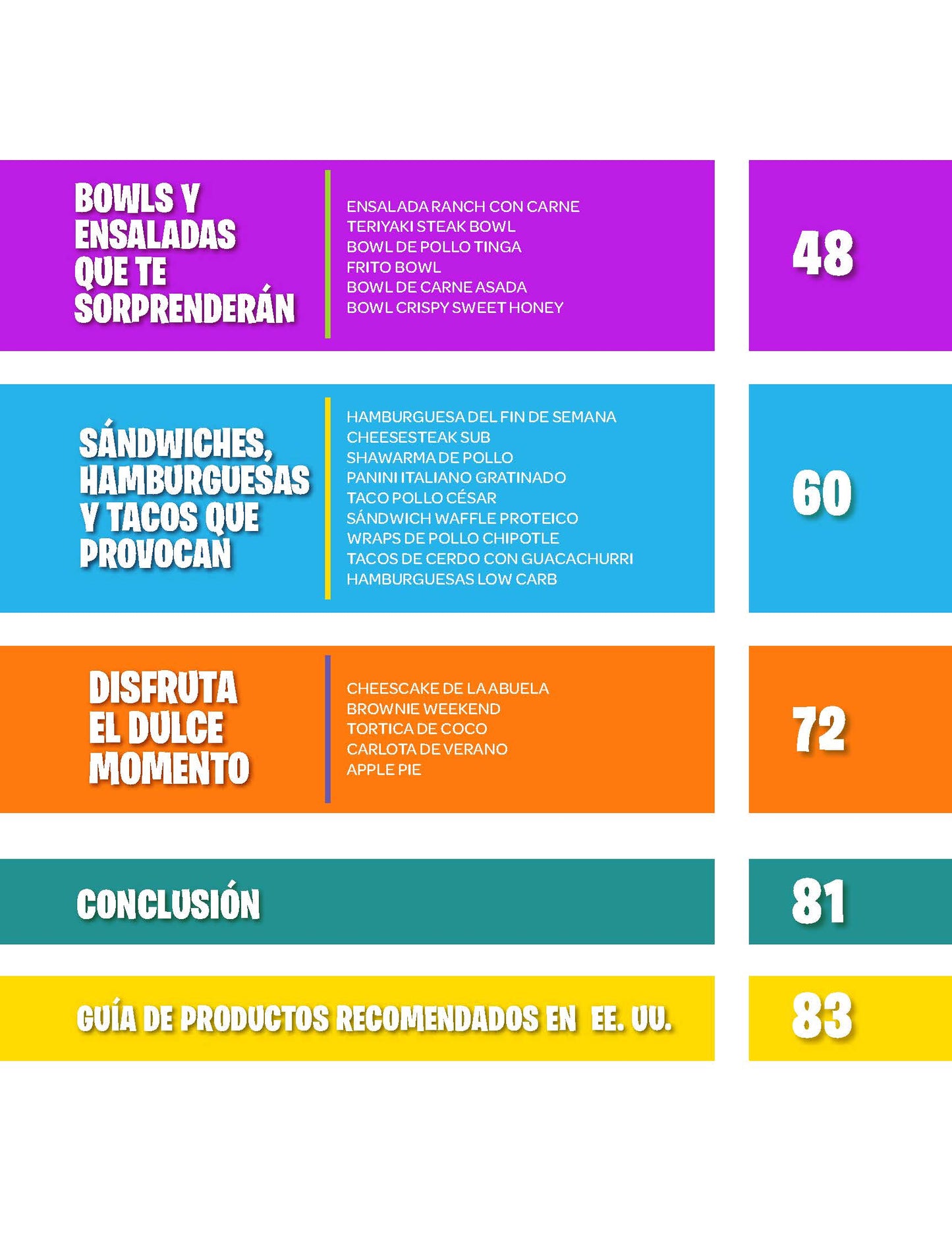 Recetas para los fines de semana