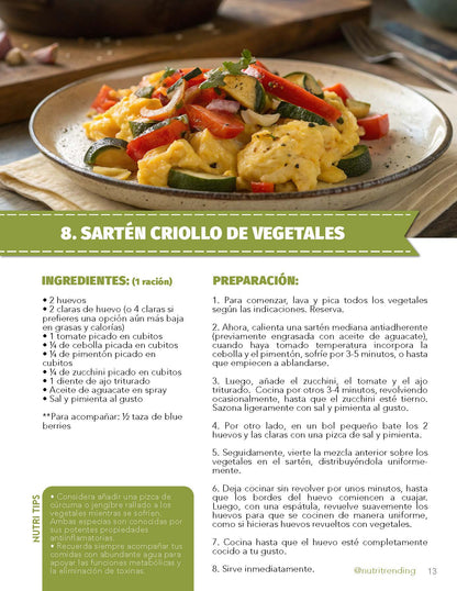 Recetario Antiinflamatorio