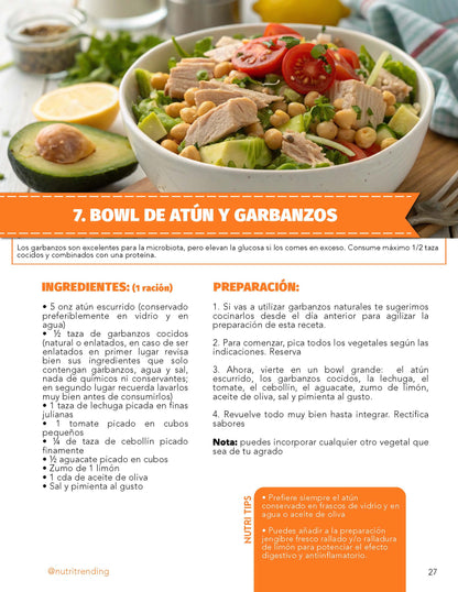 Recetario Antiinflamatorio