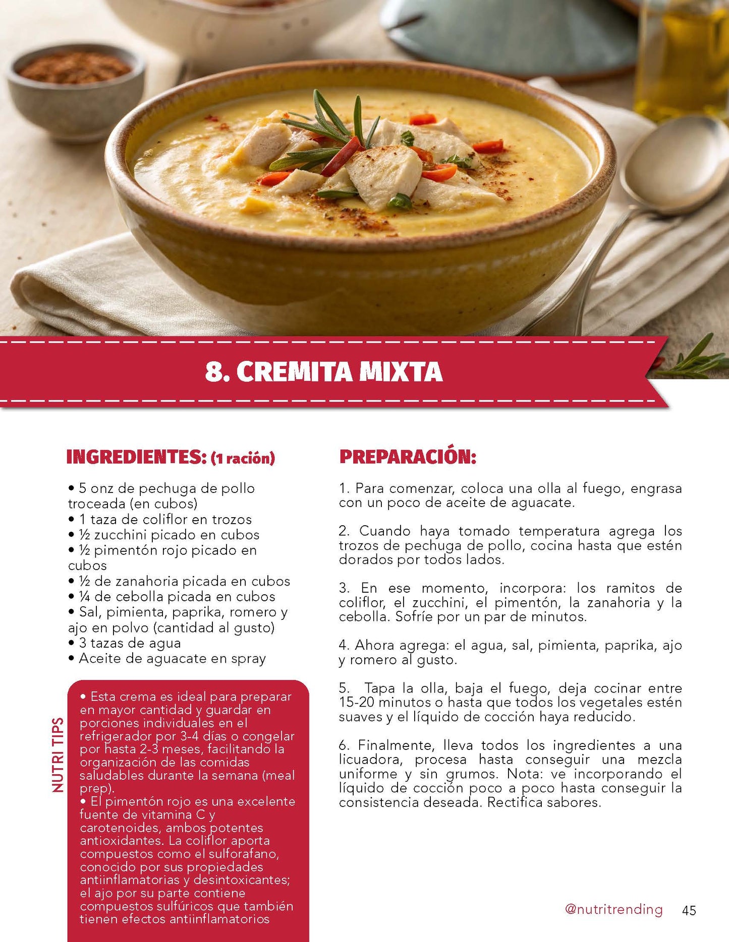 Recetario Antiinflamatorio